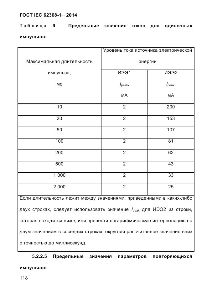 ГОСТ IEC 62368-1-2014, страница 134