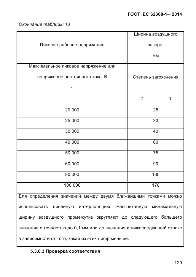 ГОСТ IEC 62368-1-2014, страница 145