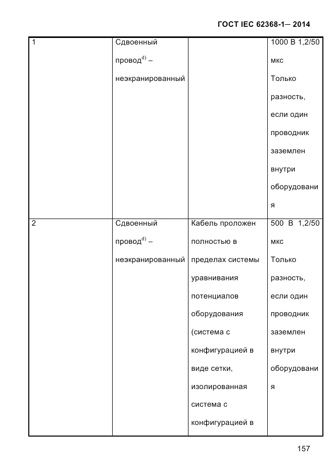 ГОСТ IEC 62368-1-2014, страница 173