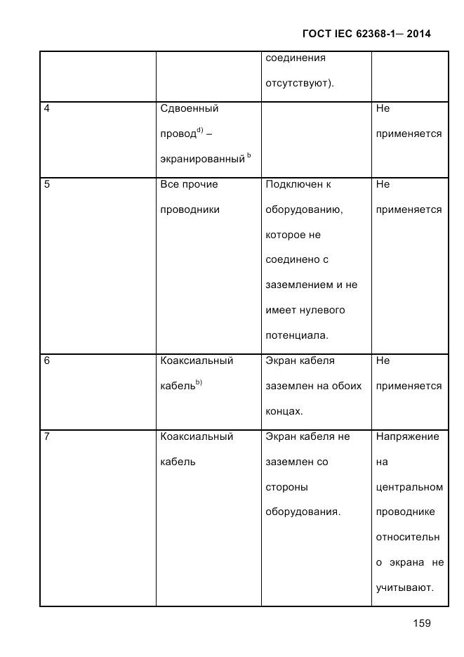 ГОСТ IEC 62368-1-2014, страница 175