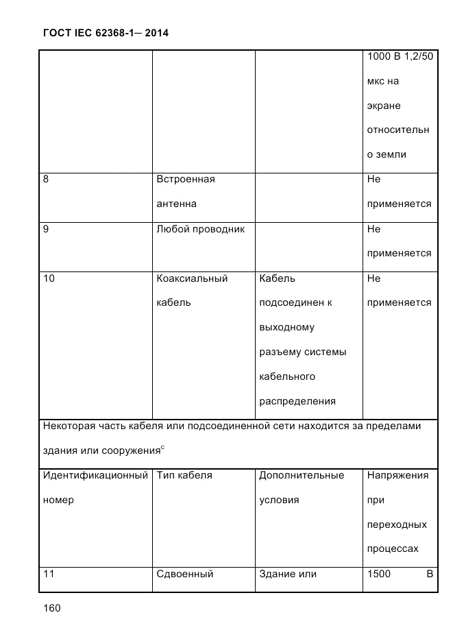 ГОСТ IEC 62368-1-2014, страница 176