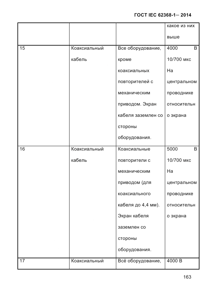 ГОСТ IEC 62368-1-2014, страница 179