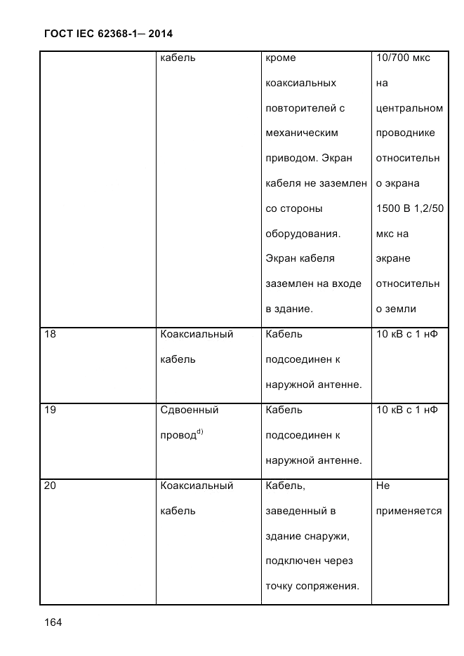 ГОСТ IEC 62368-1-2014, страница 180