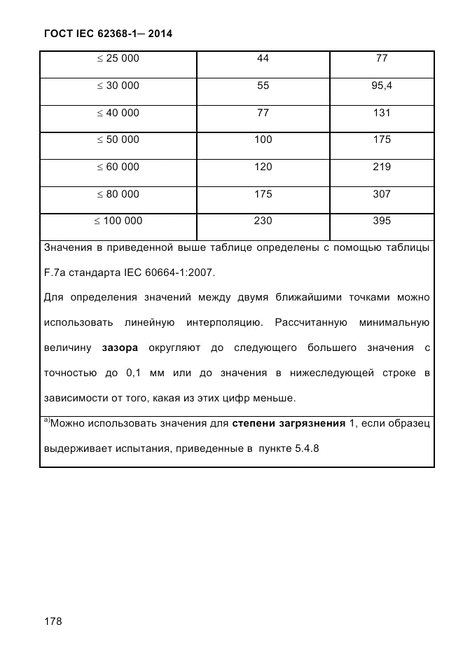 ГОСТ IEC 62368-1-2014, страница 194