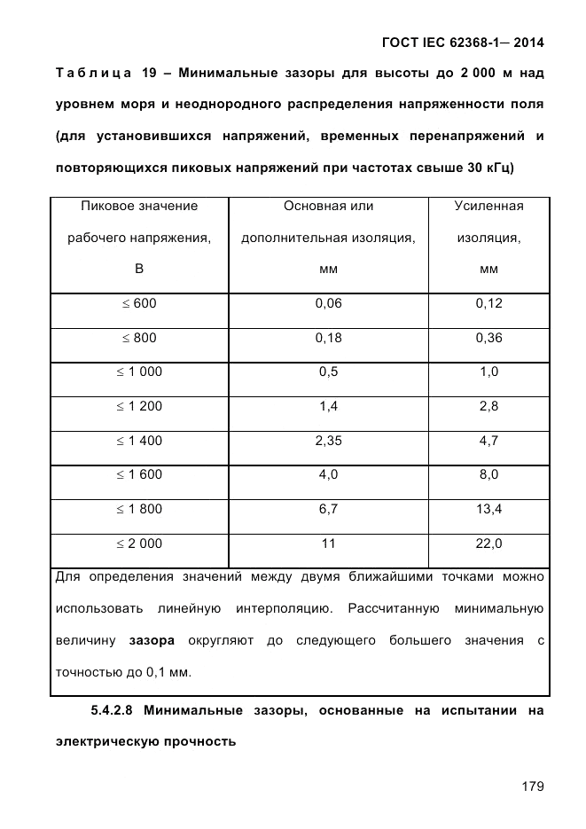 ГОСТ IEC 62368-1-2014, страница 195