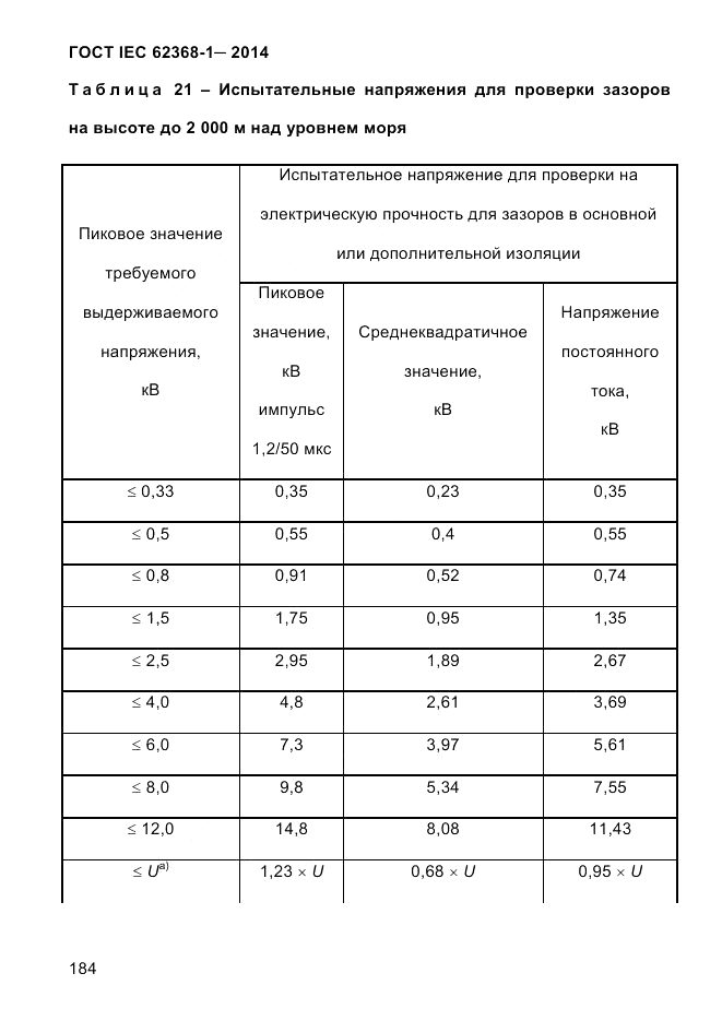 ГОСТ IEC 62368-1-2014, страница 200