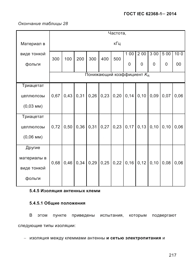 ГОСТ IEC 62368-1-2014, страница 233