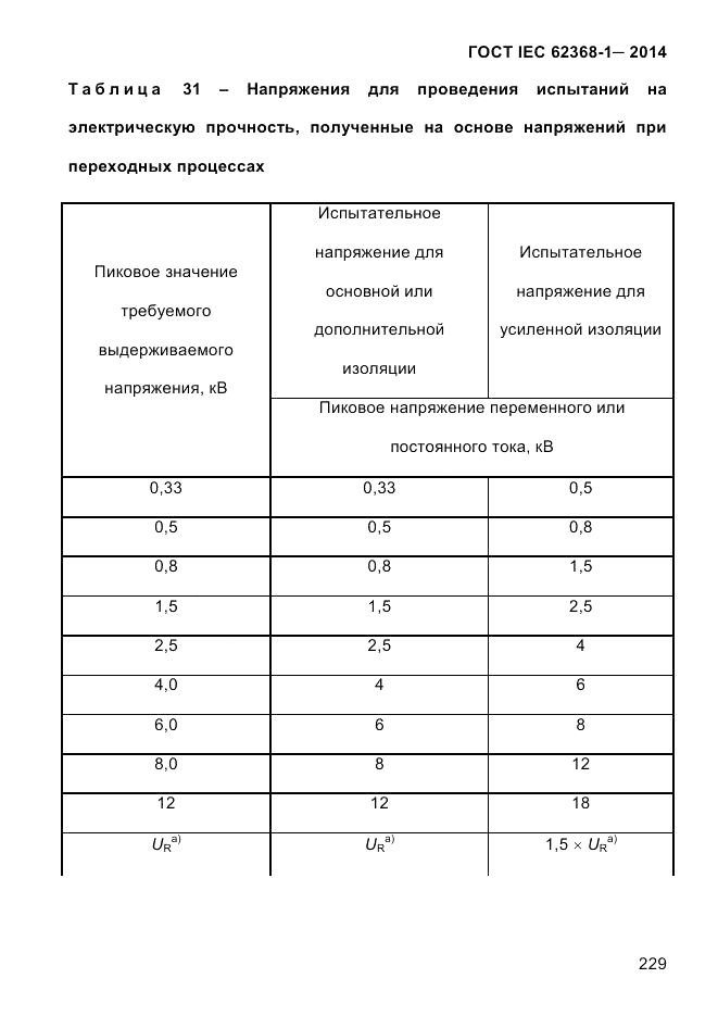 ГОСТ IEC 62368-1-2014, страница 245