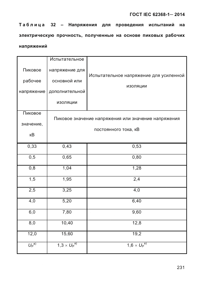 ГОСТ IEC 62368-1-2014, страница 247