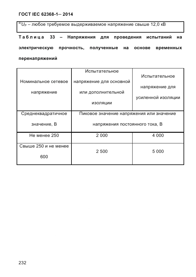 ГОСТ IEC 62368-1-2014, страница 248