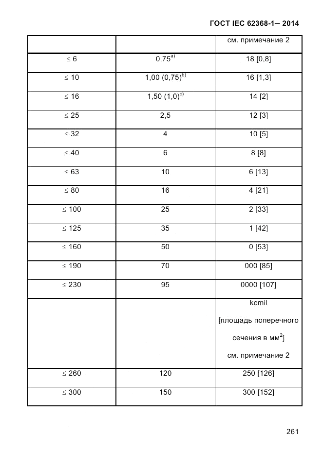 ГОСТ IEC 62368-1-2014, страница 277