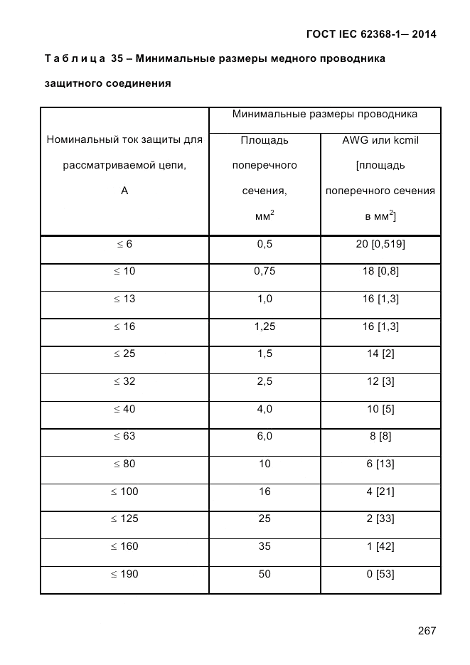 ГОСТ IEC 62368-1-2014, страница 283