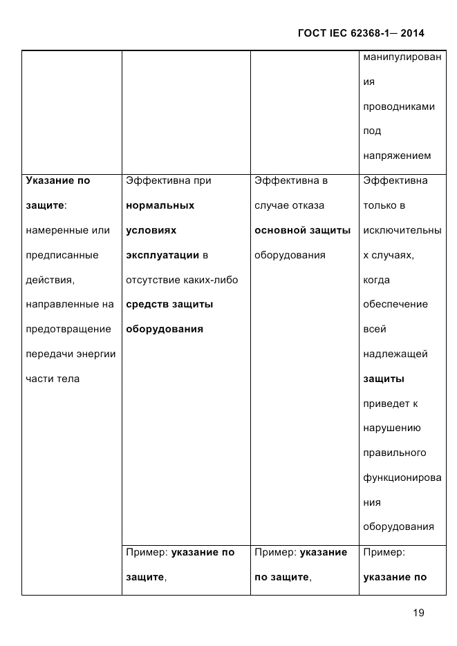 ГОСТ IEC 62368-1-2014, страница 35