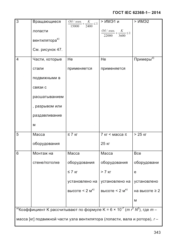 ГОСТ IEC 62368-1-2014, страница 359