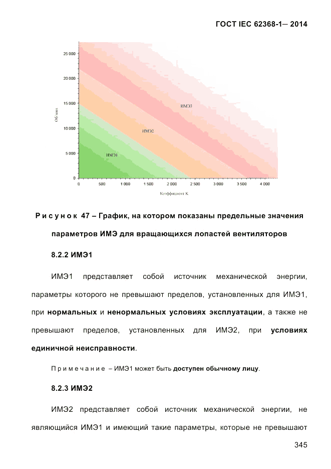 ГОСТ IEC 62368-1-2014, страница 361