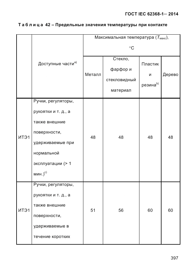 ГОСТ IEC 62368-1-2014, страница 413