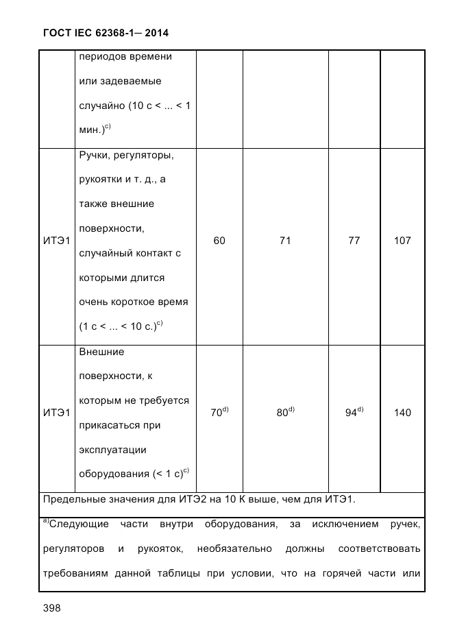 ГОСТ IEC 62368-1-2014, страница 414