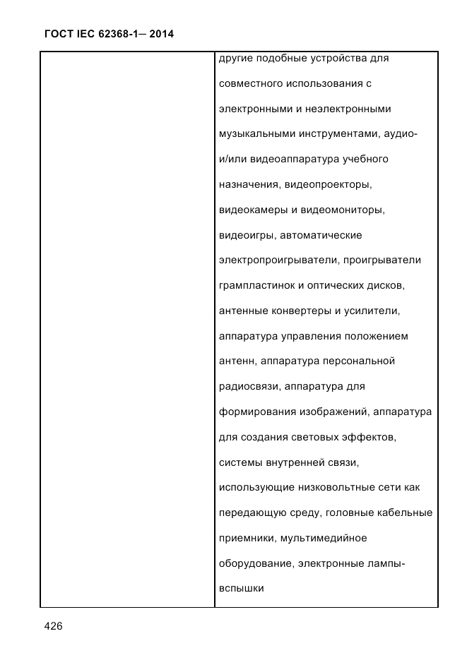 ГОСТ IEC 62368-1-2014, страница 442