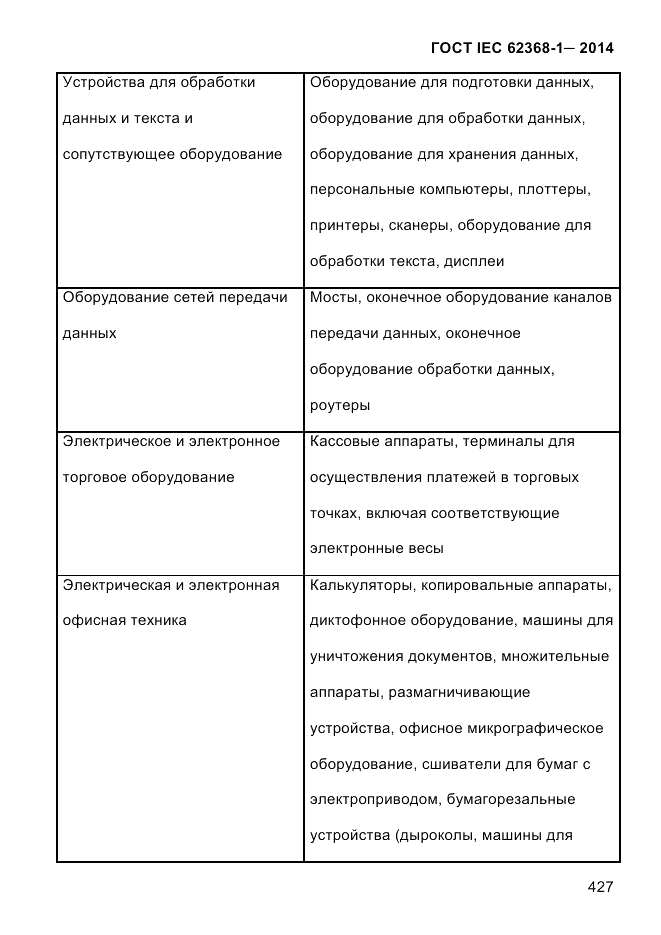 ГОСТ IEC 62368-1-2014, страница 443