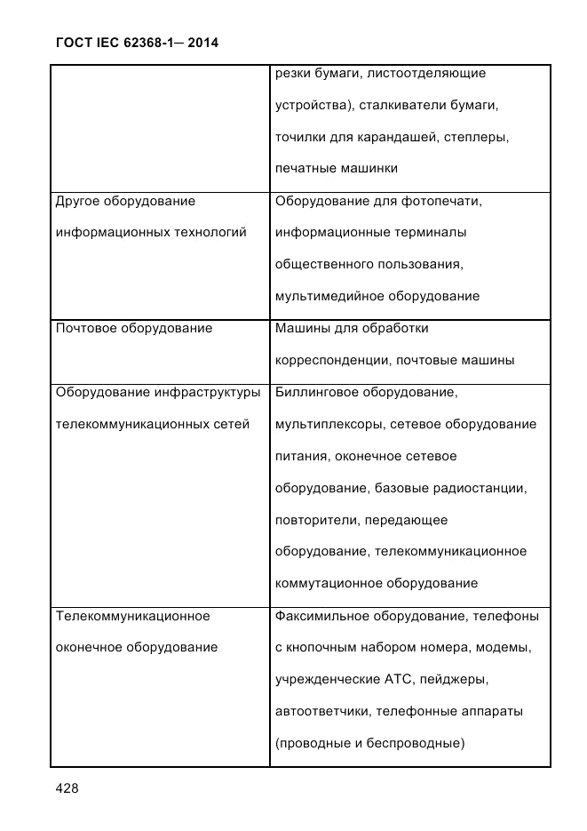 ГОСТ IEC 62368-1-2014, страница 444