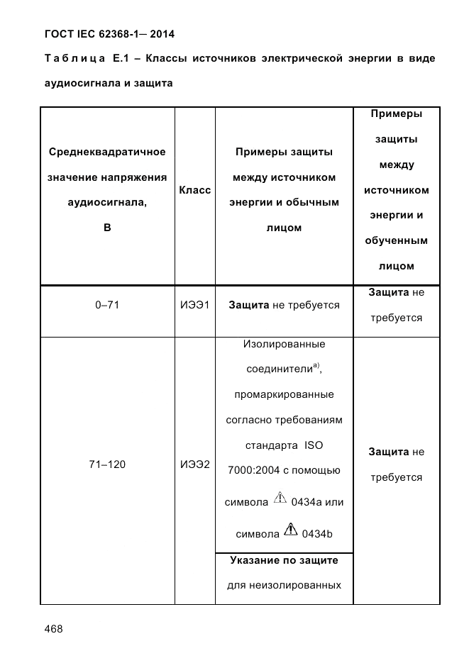 ГОСТ IEC 62368-1-2014, страница 484