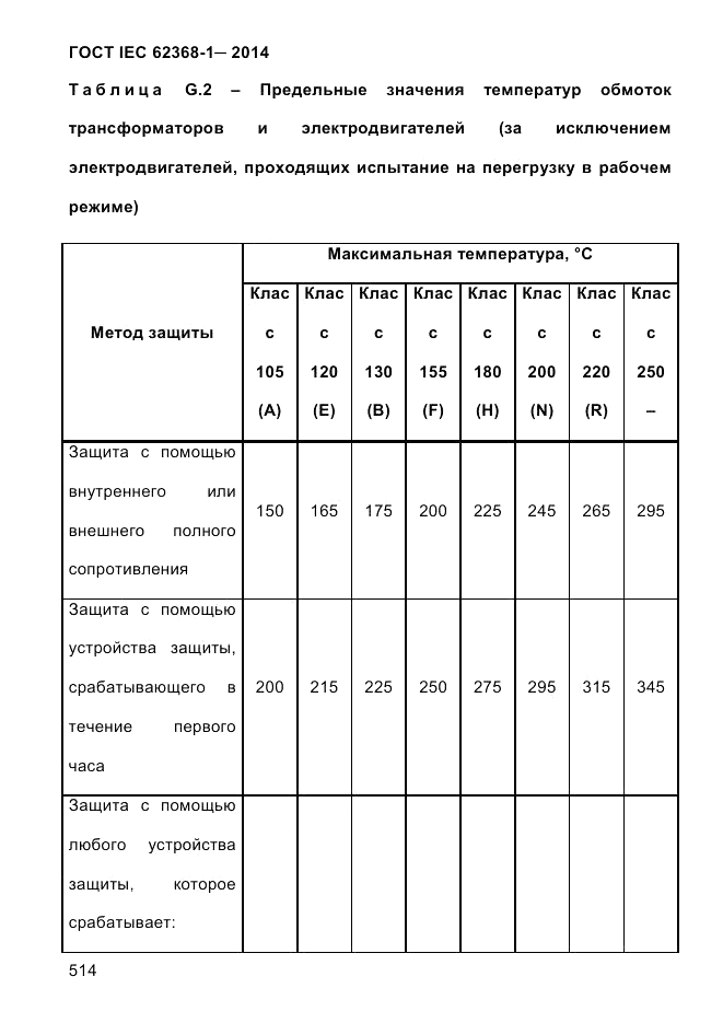 ГОСТ IEC 62368-1-2014, страница 530