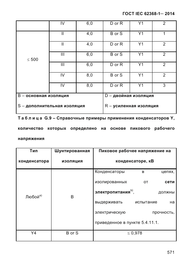 ГОСТ IEC 62368-1-2014, страница 587