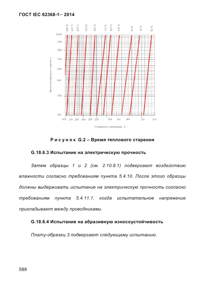 ГОСТ IEC 62368-1-2014, страница 604