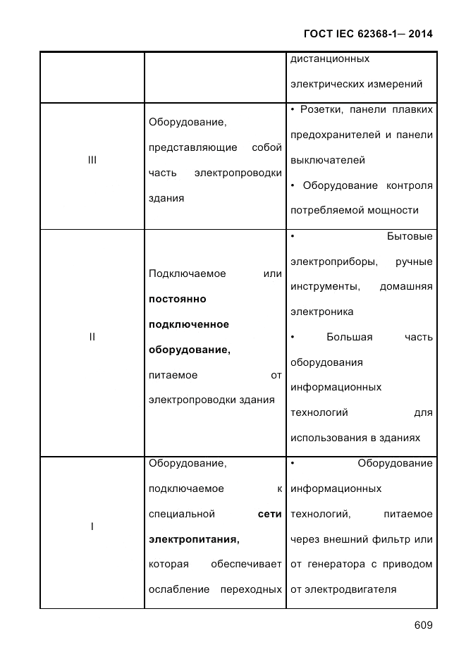 ГОСТ IEC 62368-1-2014, страница 625