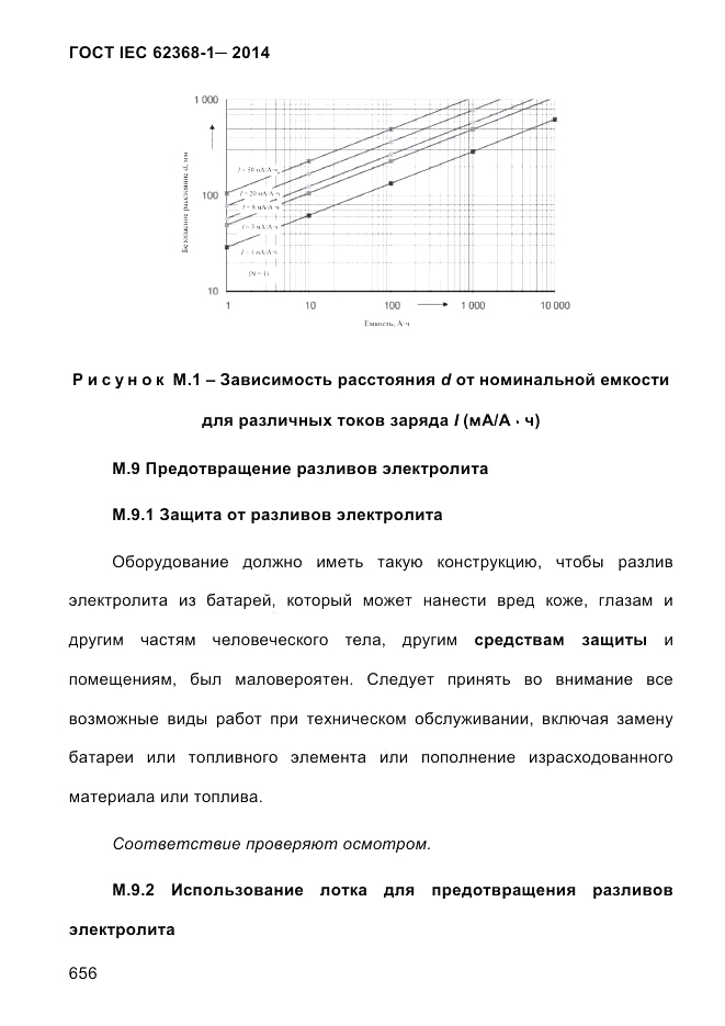 ГОСТ IEC 62368-1-2014, страница 672