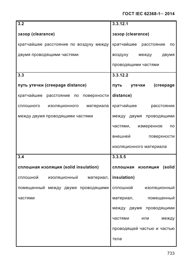 ГОСТ IEC 62368-1-2014, страница 749