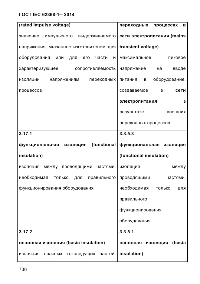 ГОСТ IEC 62368-1-2014, страница 752