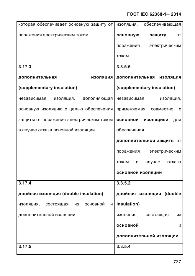 ГОСТ IEC 62368-1-2014, страница 753