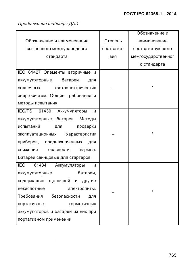 ГОСТ IEC 62368-1-2014, страница 781