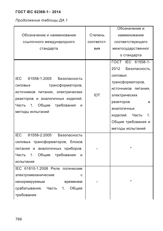 ГОСТ IEC 62368-1-2014, страница 782