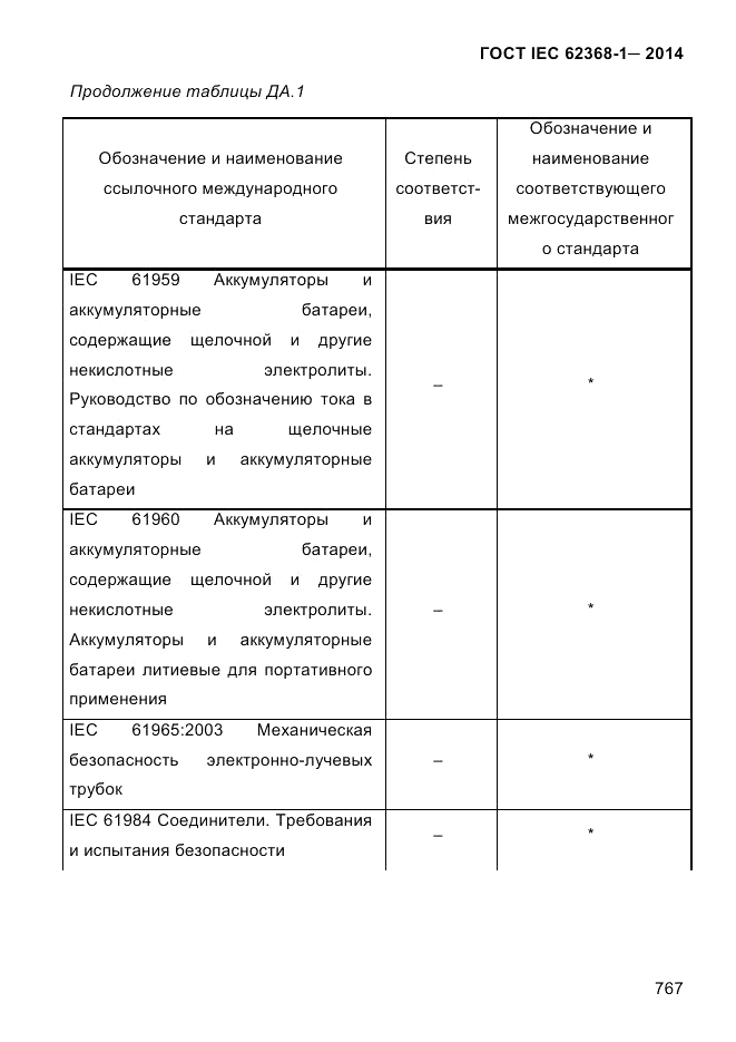 ГОСТ IEC 62368-1-2014, страница 783