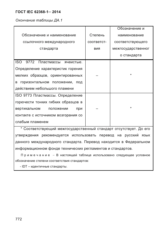 ГОСТ IEC 62368-1-2014, страница 788