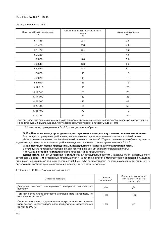 ГОСТ IEC 62368-1-2014, страница 189