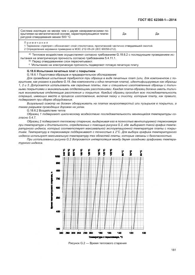 ГОСТ IEC 62368-1-2014, страница 190