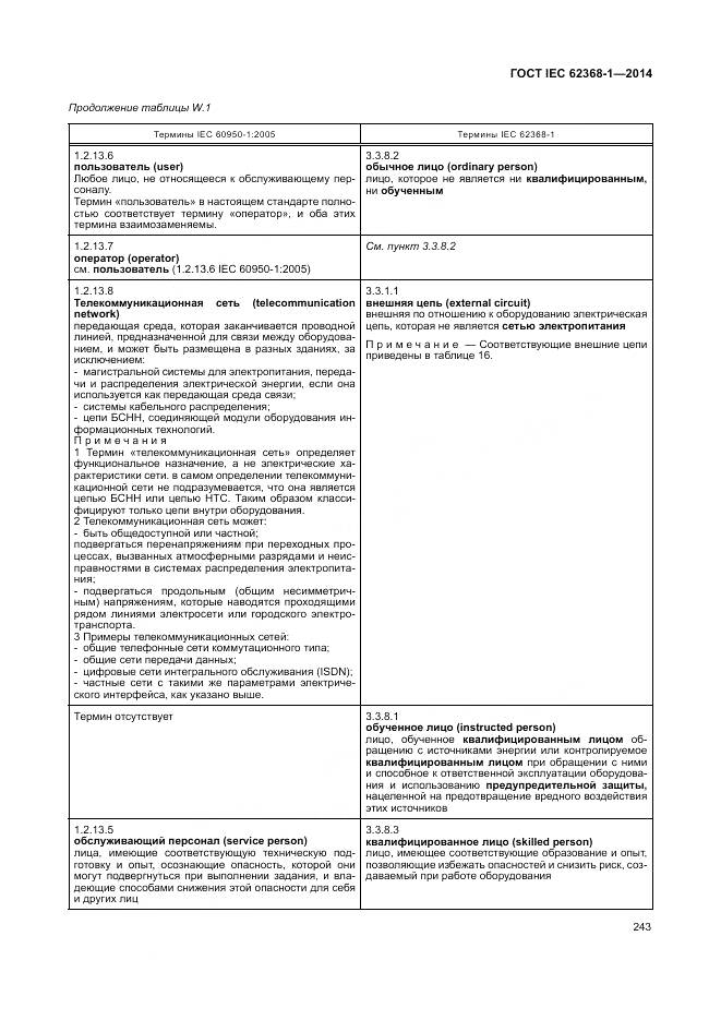 ГОСТ IEC 62368-1-2014, страница 252