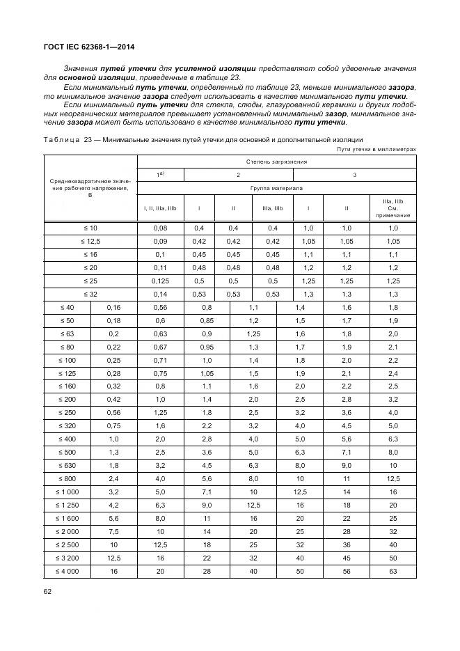 ГОСТ IEC 62368-1-2014, страница 71
