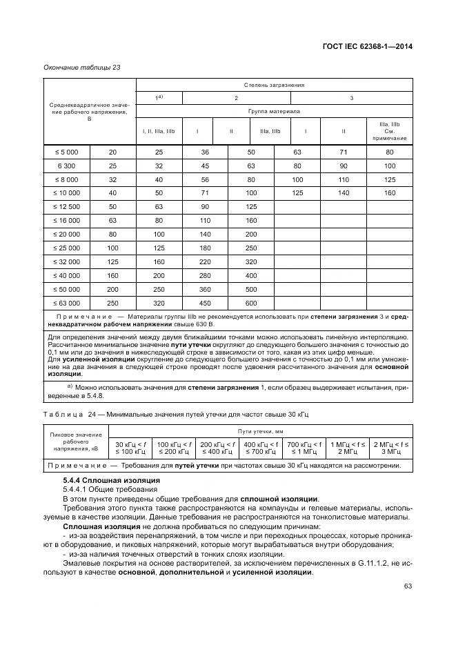 ГОСТ IEC 62368-1-2014, страница 72