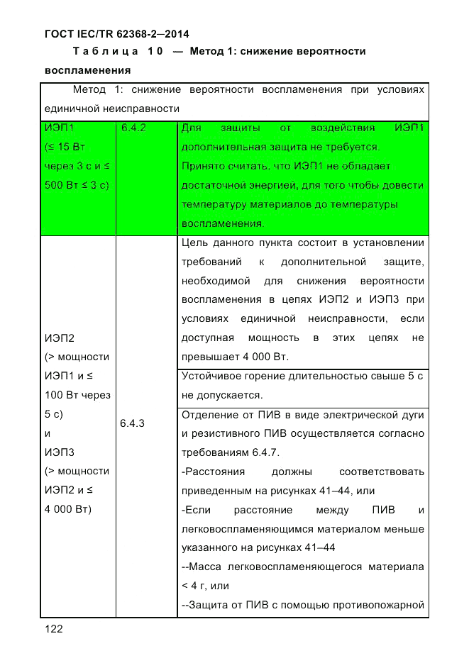 ГОСТ IEC/TR 62368-2-2014, страница 130