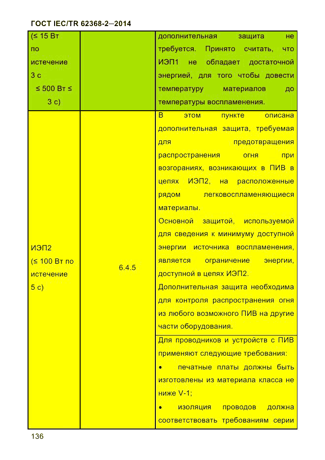 ГОСТ IEC/TR 62368-2-2014, страница 144