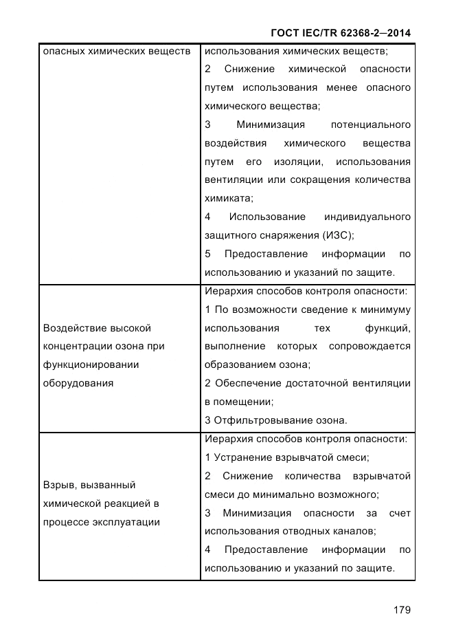 ГОСТ IEC/TR 62368-2-2014, страница 187