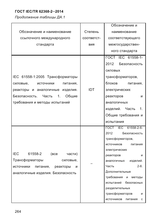 ГОСТ IEC/TR 62368-2-2014, страница 272