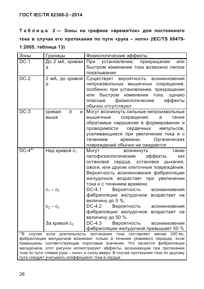ГОСТ IEC/TR 62368-2-2014, страница 34