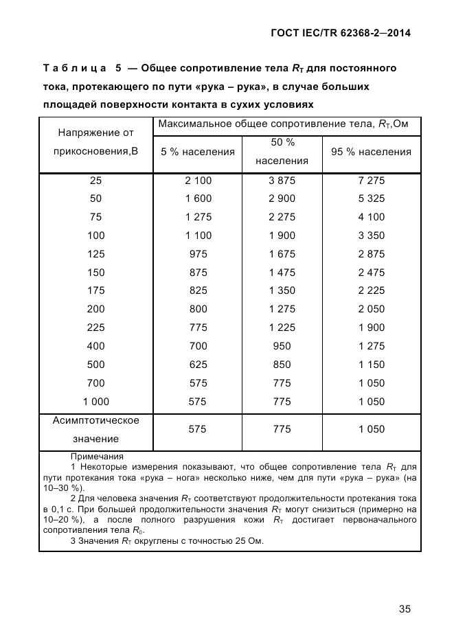 ГОСТ IEC/TR 62368-2-2014, страница 43