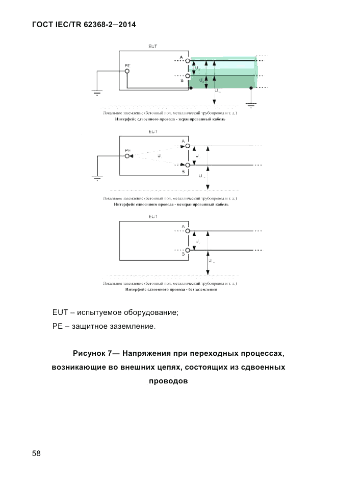 ГОСТ IEC/TR 62368-2-2014, страница 66