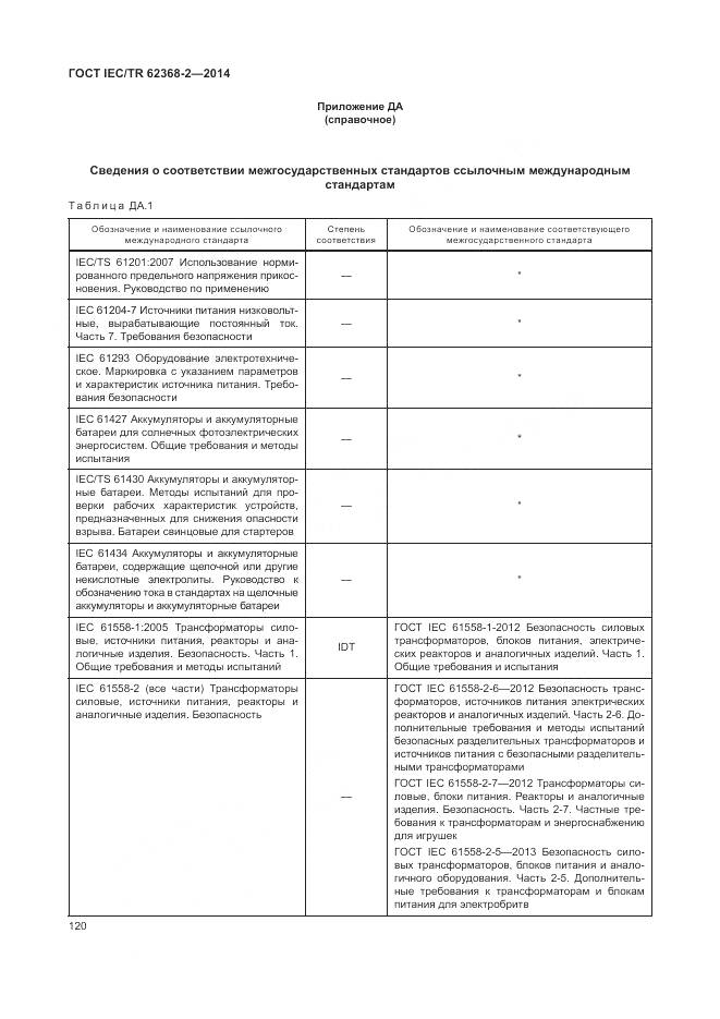 ГОСТ IEC/TR 62368-2-2014, страница 126